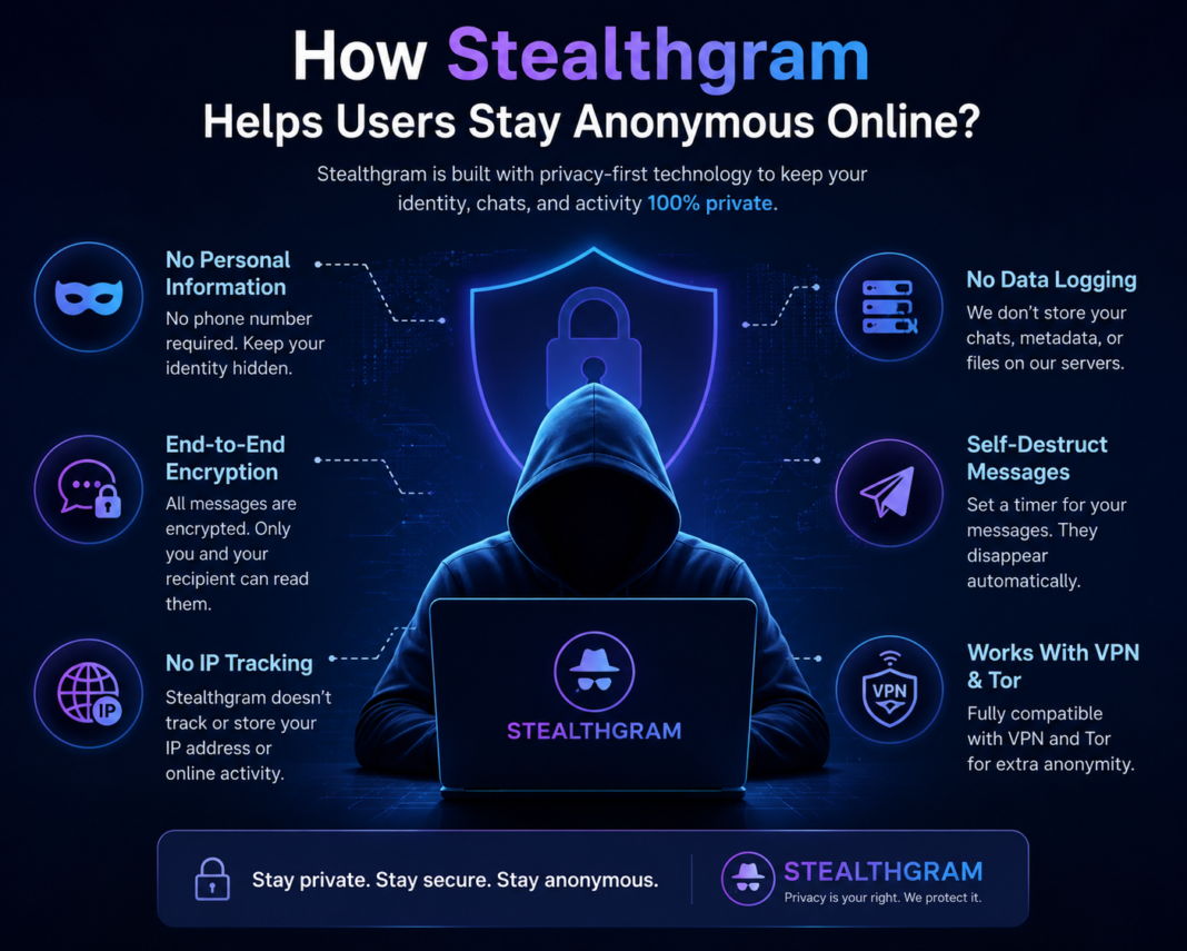 Stealthgram