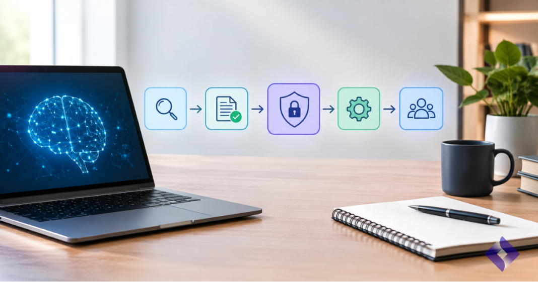 ai governance quick wins policy intake risk tiering registry​